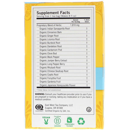 Yogi Tea - Detox, Caffeine Free, 16 Tea Bags, 1.02 oz (29 g)