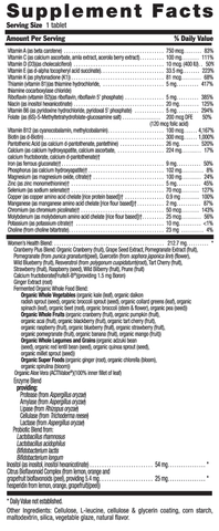 Country Life - CORE DAILY 1 WOMEN'S 60 TABS - 60 Tablet