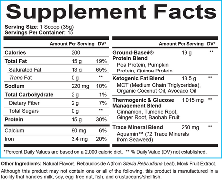 Ground Based - Keto Fit® Protein - Cinnamon Roll