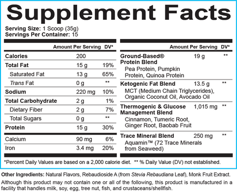 Ground Based - Keto Fit® Protein - Cinnamon Roll