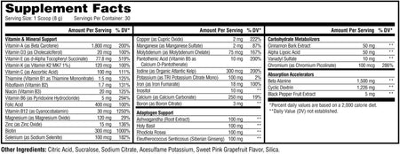 Metabolic Nutrition - VITAGEN  Sweet Pink Grapefruit - 240 G