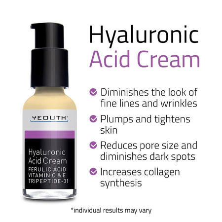 Yeouth - Hyaluronic Acid Cream With Ferulic Acid, Vitamin C & E, Tripeptide 31, 1oz