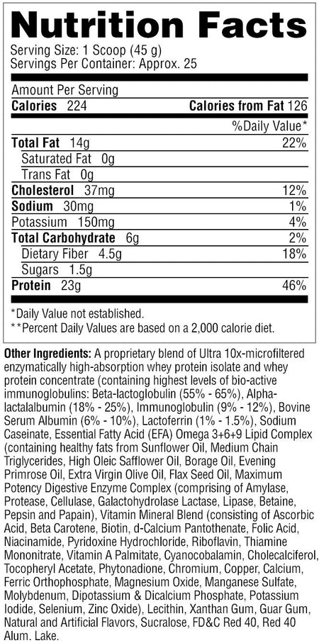 Metabolic Nutrition - MUSCLEAN Peanut Butter Shake - 2.5 Lb