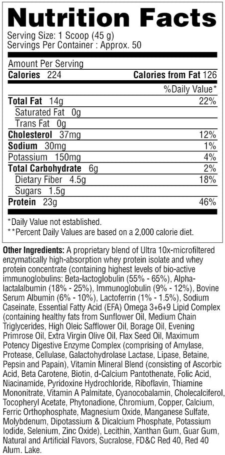 Metabolic Nutrition - MUSCLEAN Peanut Butter Shake - 5 Lb
