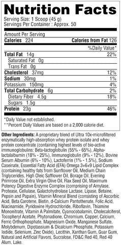 Metabolic Nutrition - MUSCLEAN Peanut Butter Shake - 5 Lb