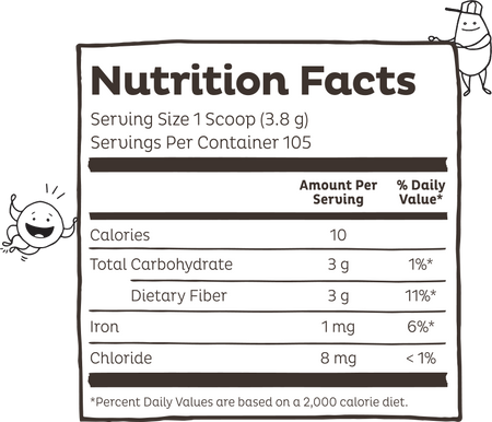 KOS Organic Psyllium Husk Powder