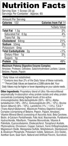 Metabolic Nutrition - PROTIZYME Vanilla Cake  - 5 Lb