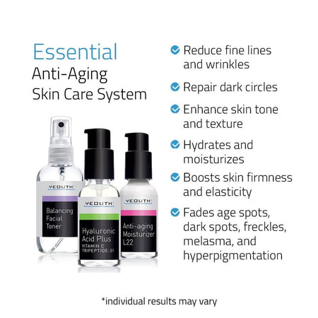 Yeouth - Essentials Skin Care System Three Pack